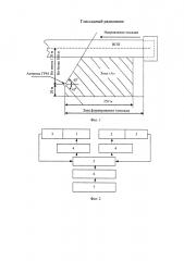 Глиссадный радиомаяк (патент 2624459)