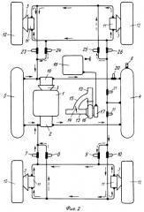 Гибридная пневмовакуумная силовая установка транспортного средства (патент 2421347)