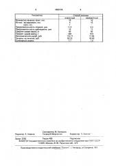 Способ лечения телят, больных бронхопневмонией (патент 1653779)