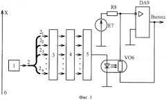 Оптический фаззификатор (патент 2446434)