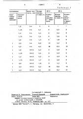 Способ обеззараживания сточных вод (патент 1198015)