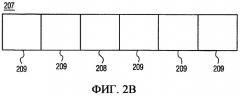 Способ планирования периодов обслуживания в беспроводной локальной сети (wlan) (патент 2355130)