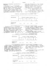 Способ получения галоидсодержащего полимера (патент 740796)