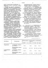 Способ предотвращения термической полимеризации стирола (патент 724489)