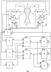 Оптоэлектронное устройство для контроля объектов сложной формы (патент 2346236)