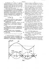 Способ измерения мгновенноговесового расхода (патент 802804)