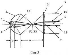 Прожектор с линзой френеля (патент 2293910)