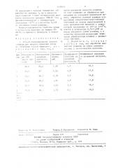 Способ эмульсирования льняной ровницы для мокрого прядения (патент 1430411)