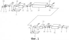 Способ непрерывного отжига полосовой стали, имеющей точку кюри, и устройство для непрерывного отжига такой стали (патент 2414513)