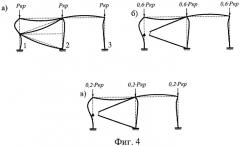Способ определения динамического догружения в элементах рамно-стержневых систем при потере устойчивости (патент 2420722)