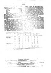 Способ обработки бурового раствора (патент 1684305)