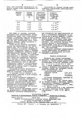 Материал для катода электронных приборов (патент 616662)