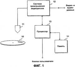 Система и способ возобновления воспроизведения (патент 2346343)