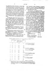 Паста для очистки изделий от продуктов коррозии (патент 1671735)