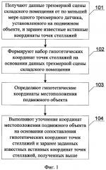 Способ и система навигации подвижного объекта с использованием трехмерных датчиков (патент 2658092)