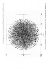 Способ определения цепочек землетрясений в эпицентральном поле сейсмичности (патент 2659334)