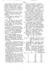 Беспазовый якорь двухполюсной электрической машины постоянного тока (патент 1534660)