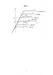 Система диагностики неисправности датчика воздушно-топливного отношения (патент 2643169)