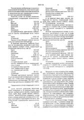 Сплав на основе алюминия (патент 2001153)