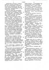 Штамп для закрытой объемной изотермической штамповки (патент 1129007)