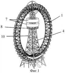 Колесо обозрения (патент 2283159)