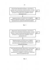 Способ обработки и устройство для прикладной программы (патент 2606051)