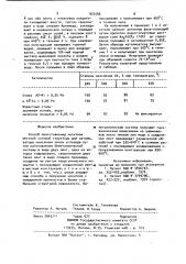 Способ приготовления носителя жесткой сотовой структуры для катализатора окисления окиси углерода (патент 923588)