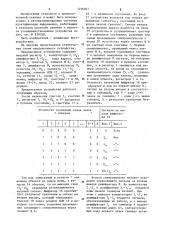 Устройство для формирования адресов памяти (патент 1256027)