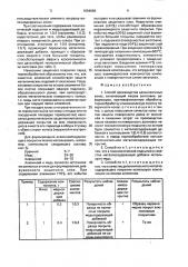 Способ производства цельнокатаных колес (патент 1694666)