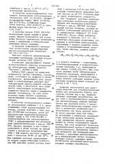 Противопригарное покрытие для литейных форм и стержней (патент 1581465)