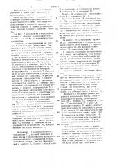 Строгальная головка (патент 1491627)