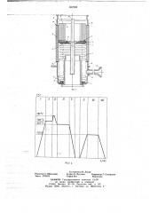 Способ изготовления вакуумных конденсаторов (патент 662985)
