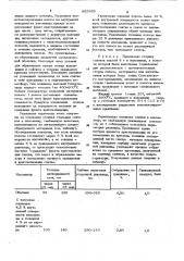 Изложница для слитков (патент 865495)