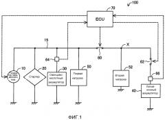 Устройство управления подачей энергии (патент 2592468)