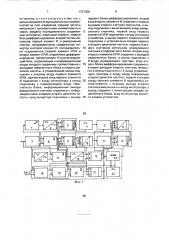 Устройство для измерения средней частоты серии импульсов (патент 1737356)