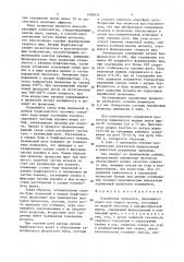 Порошковая проволока (патент 1400833)