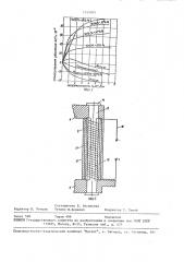 Предварительно напряженная станина прокатной клети (патент 1555005)