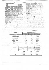 Легкобетонная смесь (патент 715534)