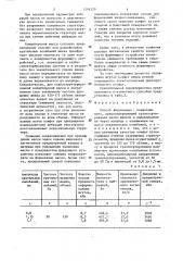 Способ формования конфетных масс (патент 1294329)