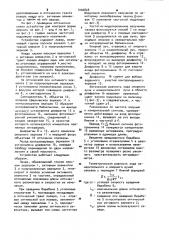 Устройство для контроля формы зеркал (патент 1002828)