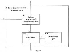 Генератор, имитирующий помеховые сигналы от дипольных отражателей (патент 2310883)