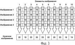 Система регистрации папиллярных узоров (патент 2475185)