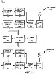 Способ и устройство для передачи информации в системе, использующей различные протоколы передачи (патент 2375828)