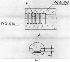 Способ изготовления чувствительного элемента датчика концентрации кислорода или водорода (патент 2526231)