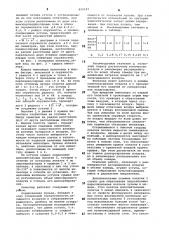 Импеллер флотационной машины (патент 899143)