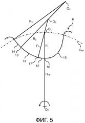 Пара взаимодействующих винтовых роторов (патент 2667572)