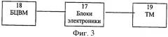 Способ контроля загрязнений элементов поверхности космического аппарата, образующихся при работе ракетных двигателей малой тяги, и устройство для его осуществления (патент 2402466)