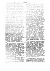 Десятичный счетчик с естественным порядком счета (патент 1448409)