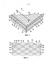 Композитные изделия, содержащие волокна с изменяющейся в продольном направлении конфигурацией (патент 2640061)