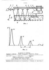Устройство для градуировки гидрофизических преобразователей (патент 1393164)